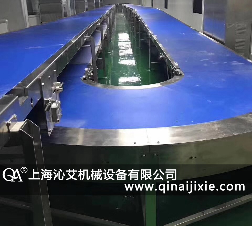 Ƥ��ݔ�͙C������Ҫ��Щ����ļ��g(sh��)����(sh��)